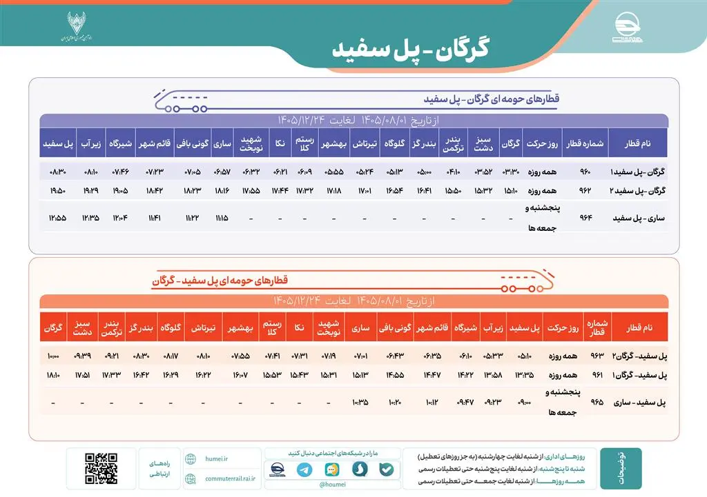 قطار حومه ای گرگان پل سفید
