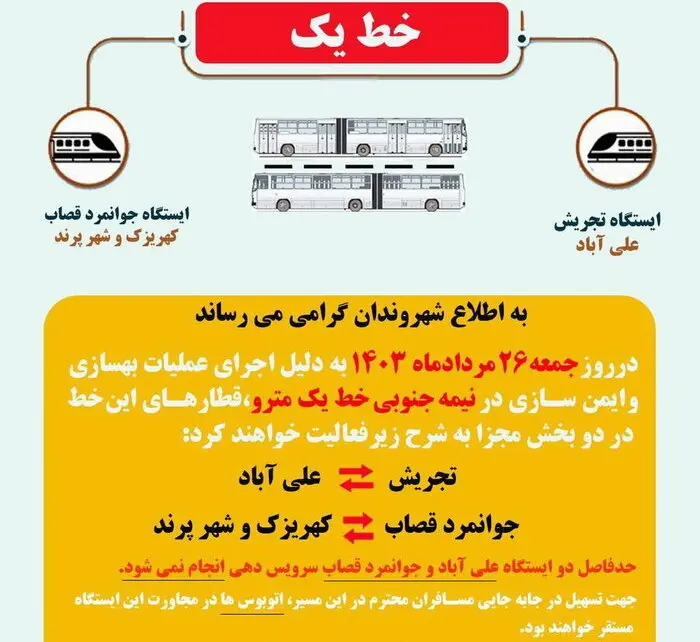 بهسازی خط یک مترو