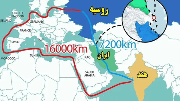 ترانزیت روسیه و هند از مسیر ایران