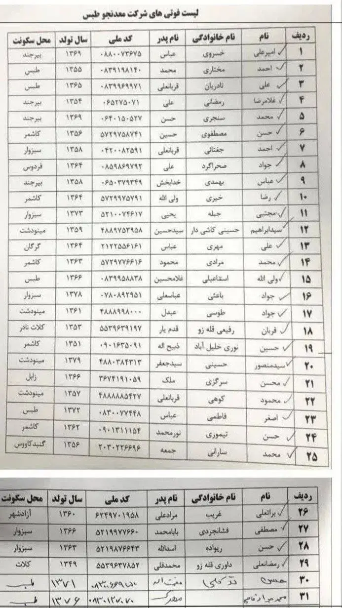 لیست اسامی کارگران فوت شده در حادثه طبس