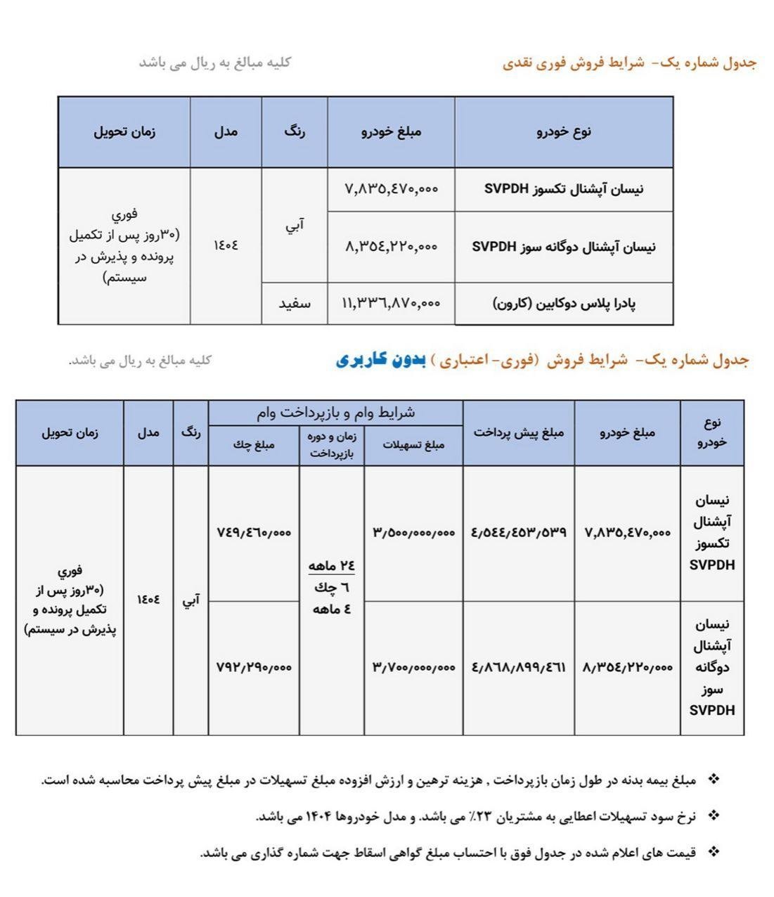 فروش خودرو زامیاد
