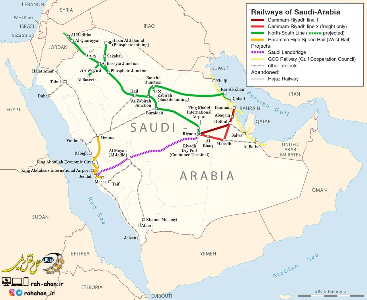 راه آهن عربستان 