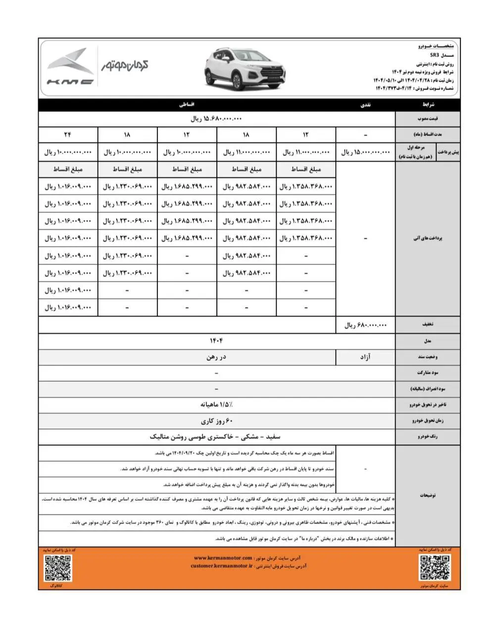 کرمان موتور