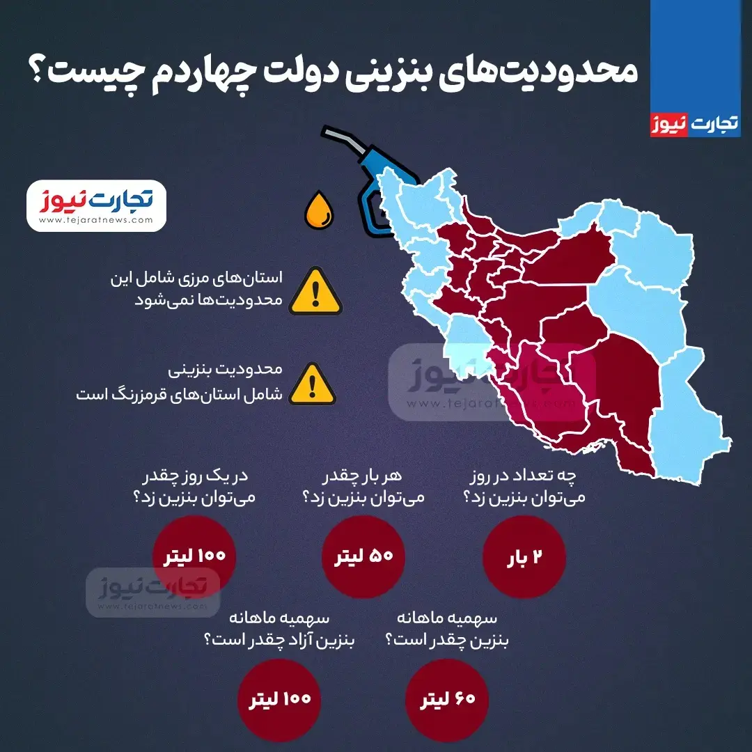 اینفوگرافیک محدودیت های بنزینی دولت چهاردهم