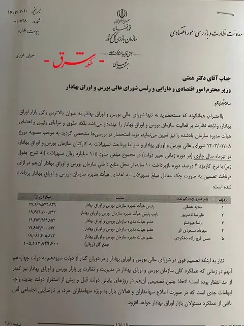 نامه سازمان بازرسی کل کشور به عبدالناصر همتی