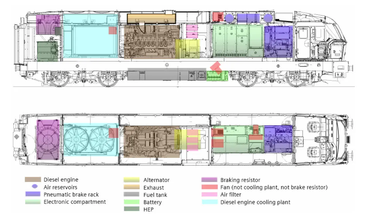 لوکوموتیو برقی زیمنس