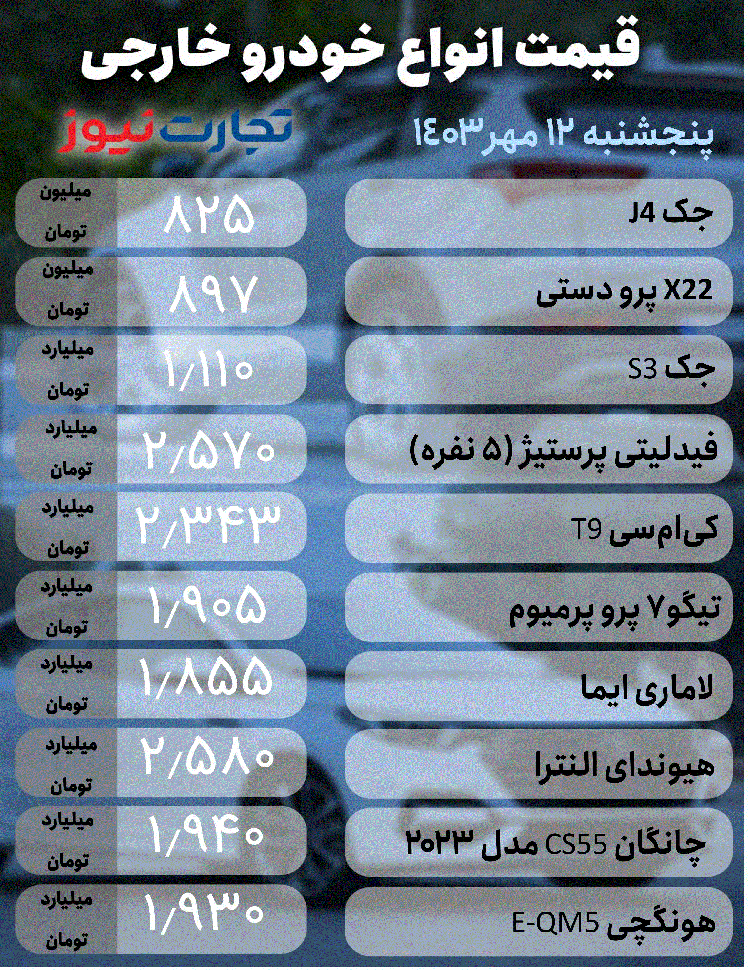 قیمت خودرو مونتاژی 12 مهر 1403