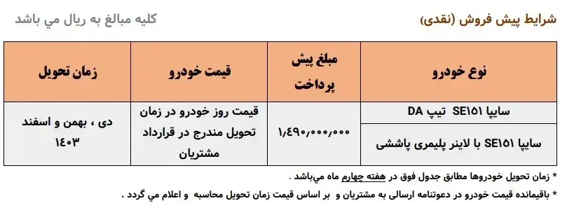 پیش فروش وانت پراید