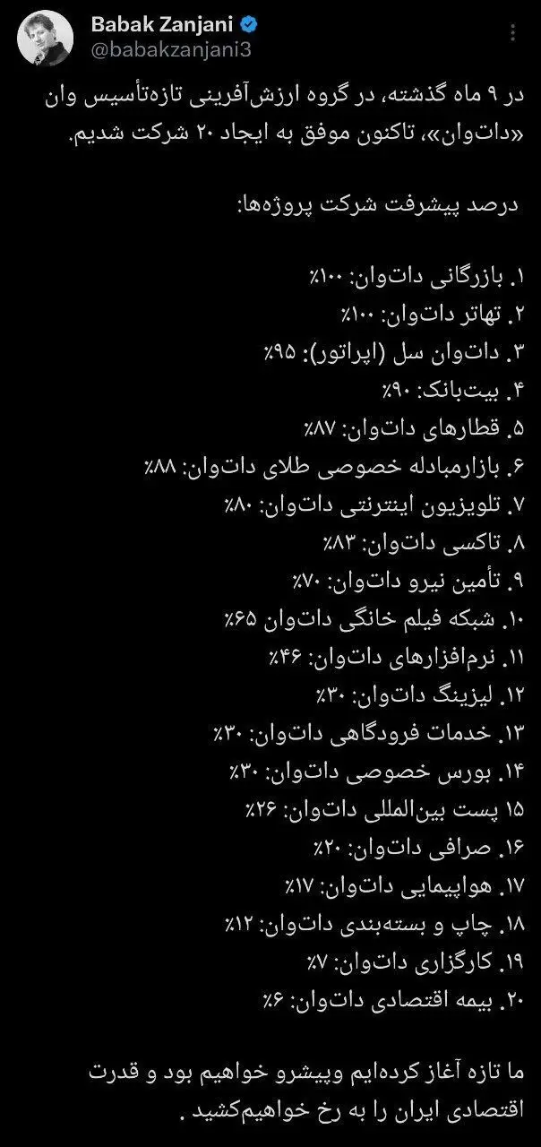 اسامی شرکت های بابک زنجانی