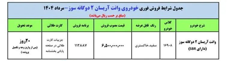 فروش آریسان