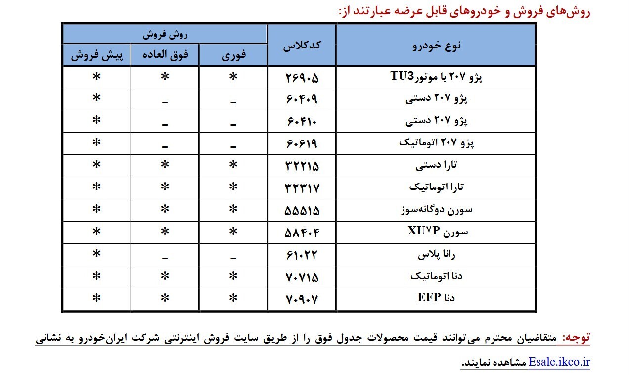 فروش ایران خودرو مهر 1404