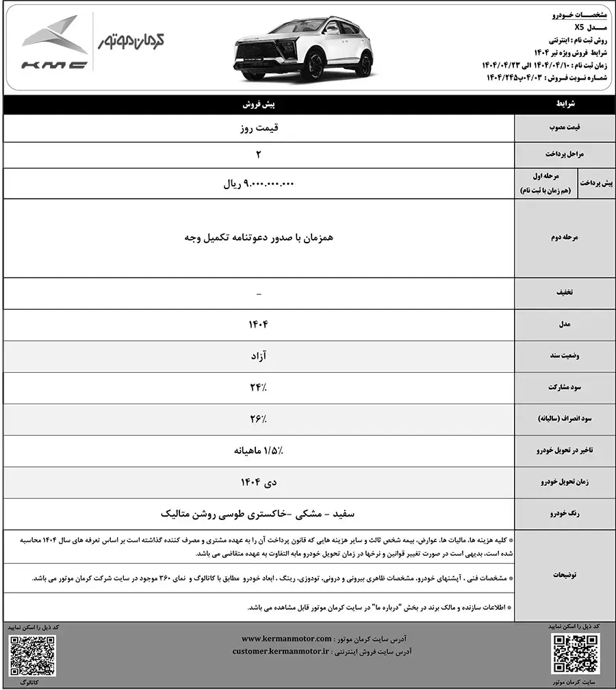 طرح پیش فروش خودرو کرمان موتور