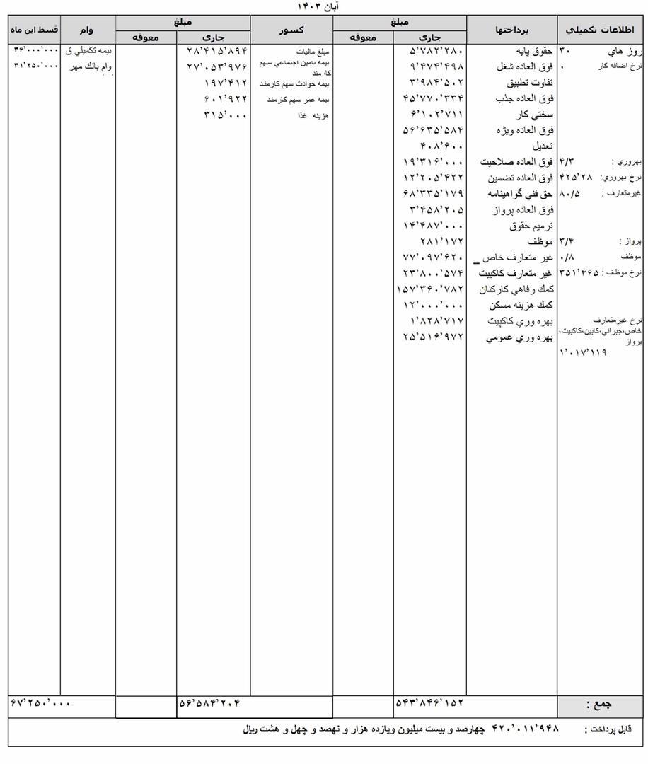 فیش حقوقی خلبان