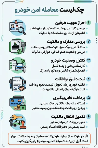 چک لیست معامله خودرو