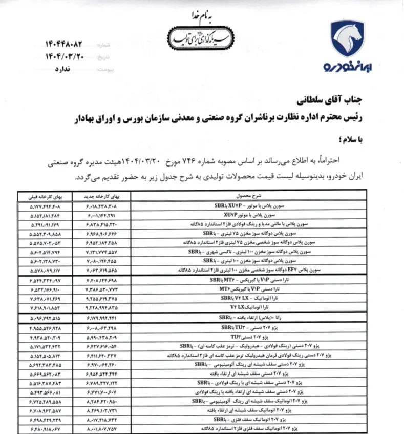 ایران خودرو
