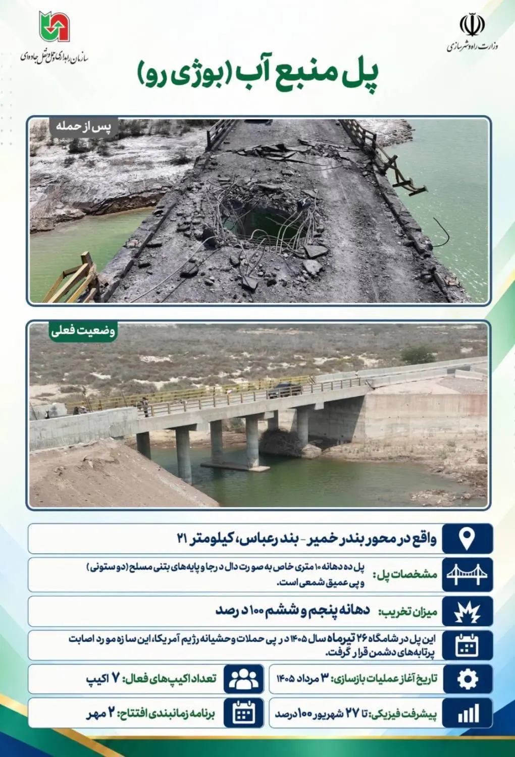 اینفو گرافی | بازسازی پل منبع آب