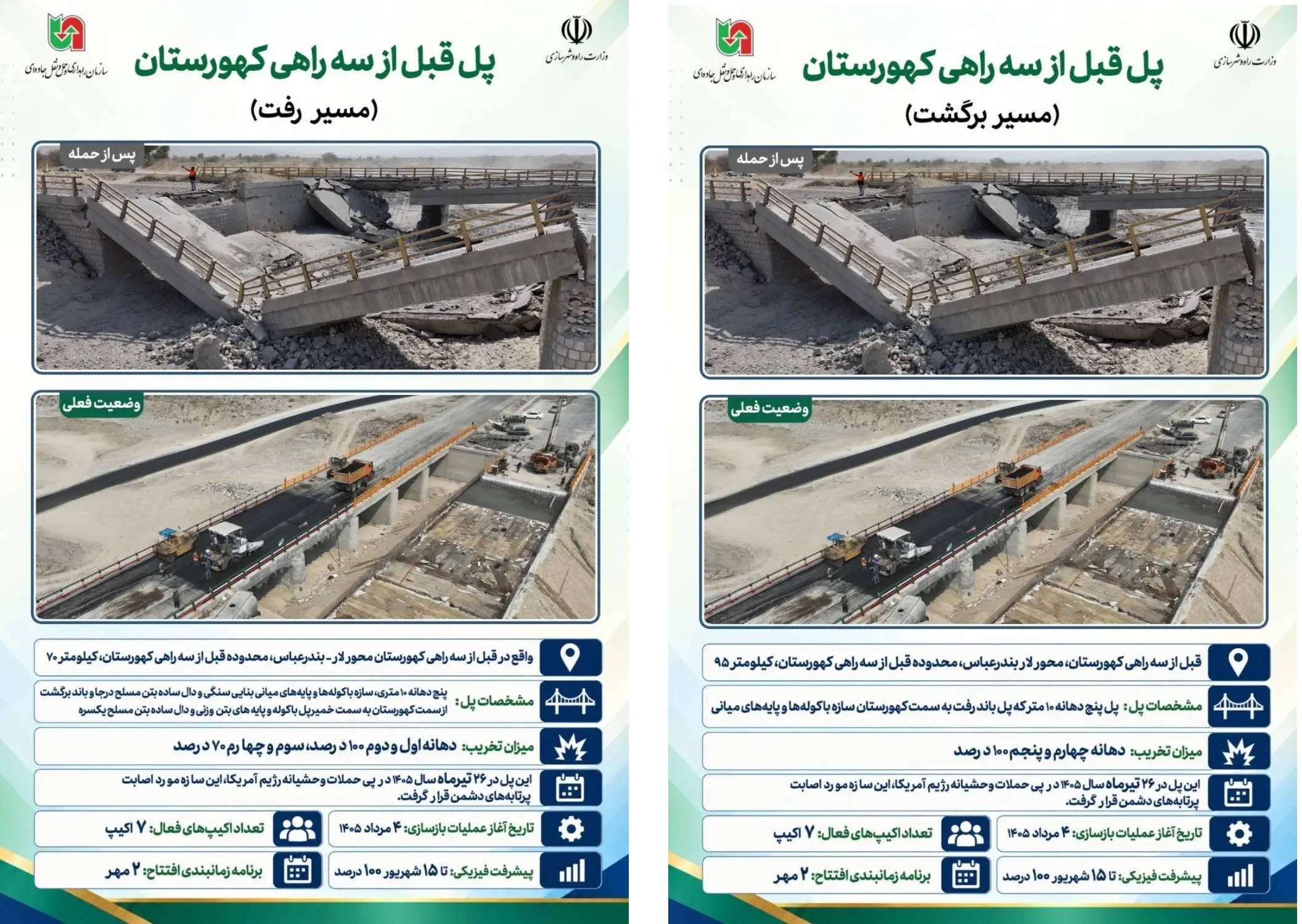 اینفو بازسازی پل کهورستان