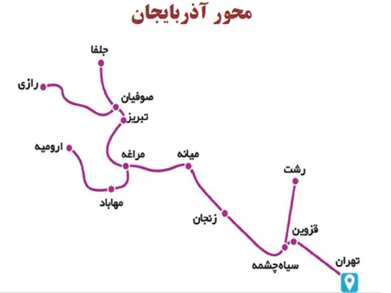 خطوط ریلی آذربایجان
