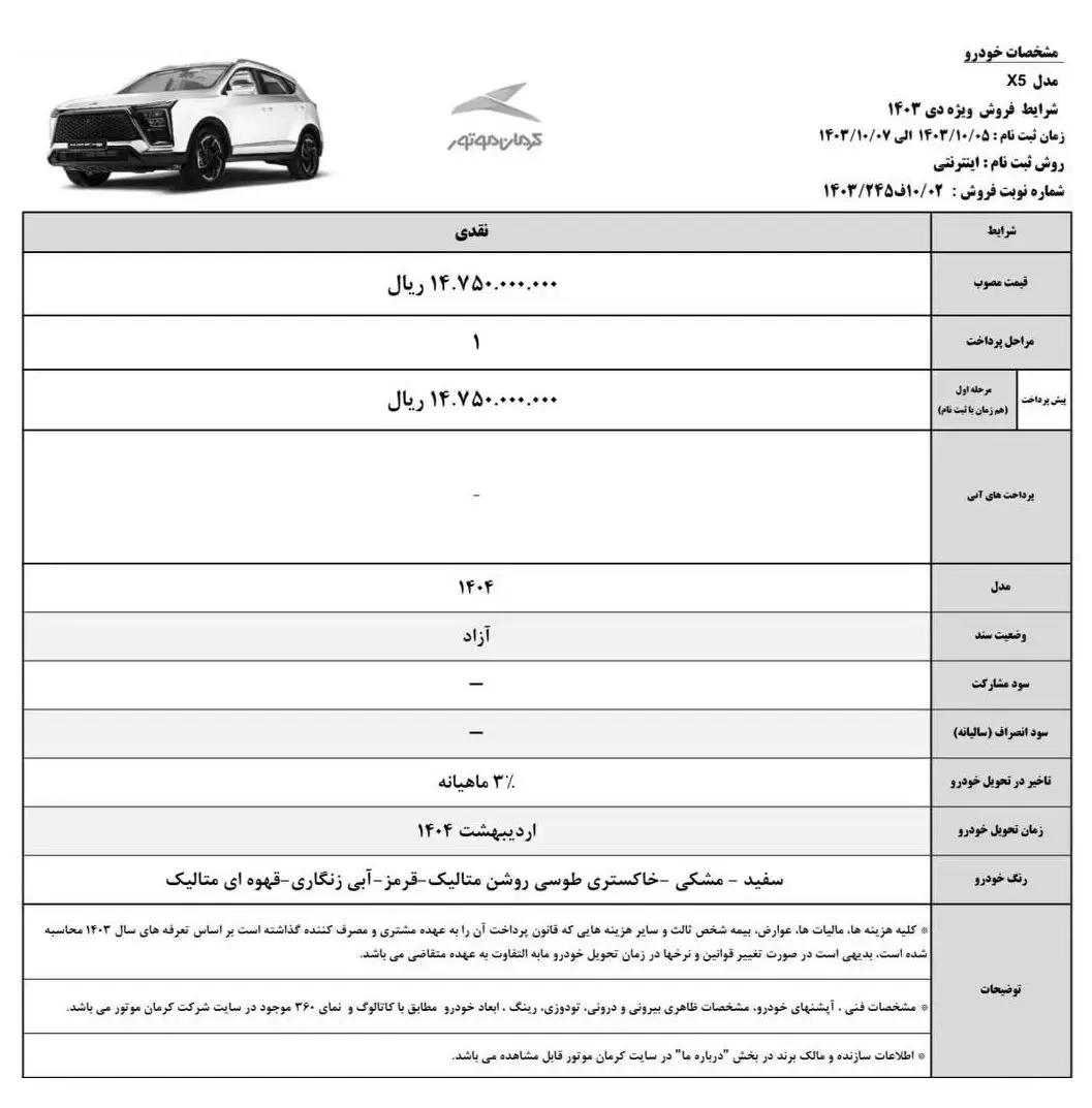 کرمان موتور