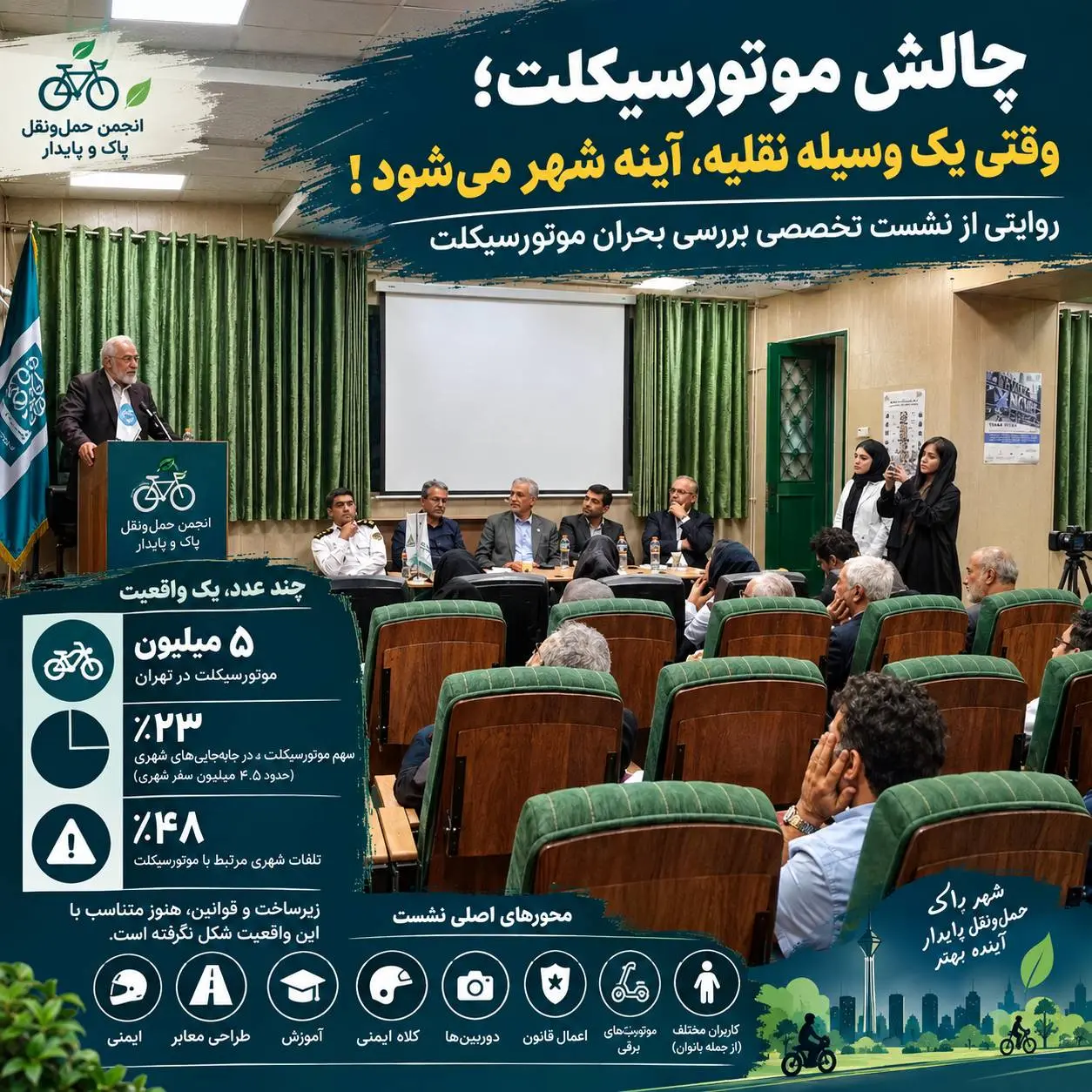 اینفوگرافی/ چالش موتورسیکلت در شهر تهران