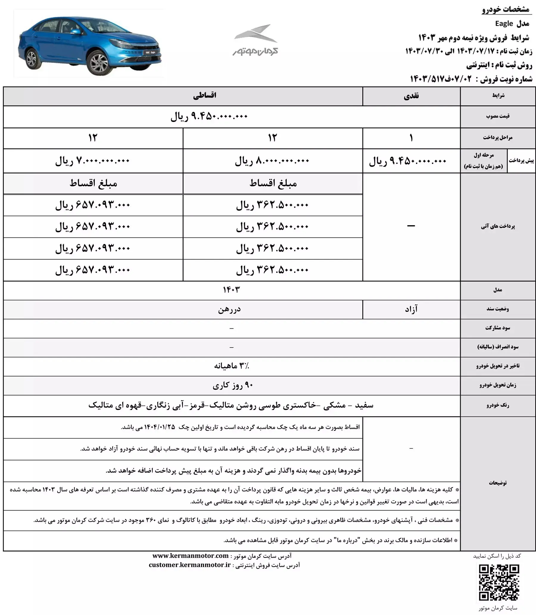 کرمان موتور