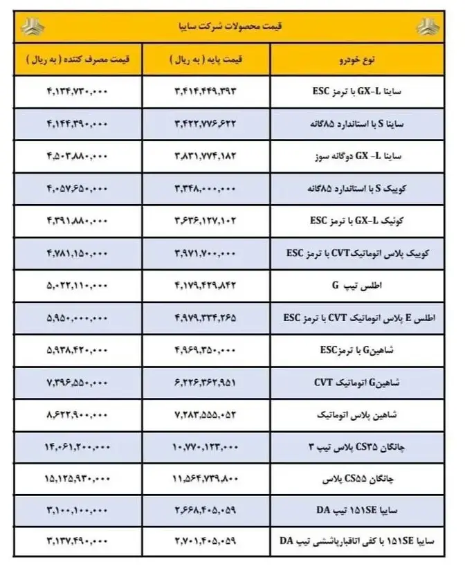 قیمت محصولات سایپا آذر 1403