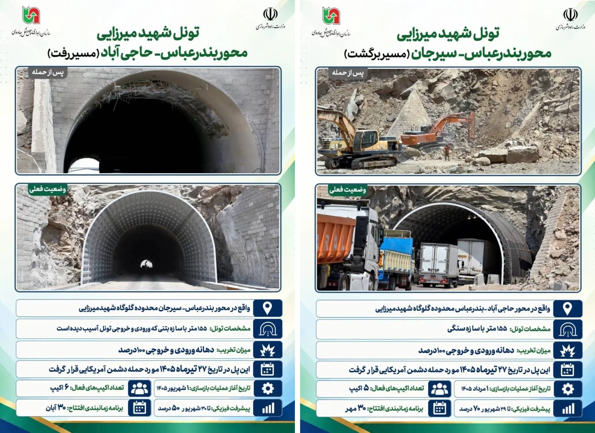 بازسازی تونل شهید میرزایی هرمزگان