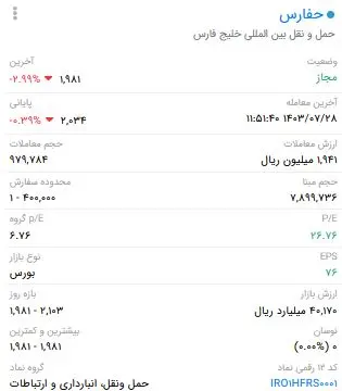 شرکت های حمل ونقل در بورس