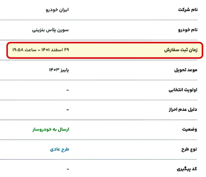 سورن پلاس