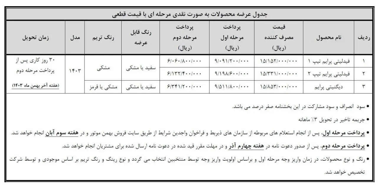 بهمن موتور