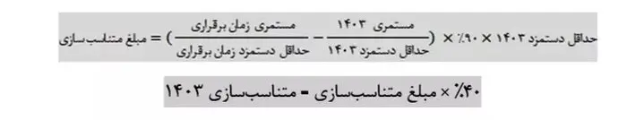  نحوه اجرای متناسب سازی حقوق بازنشستگان