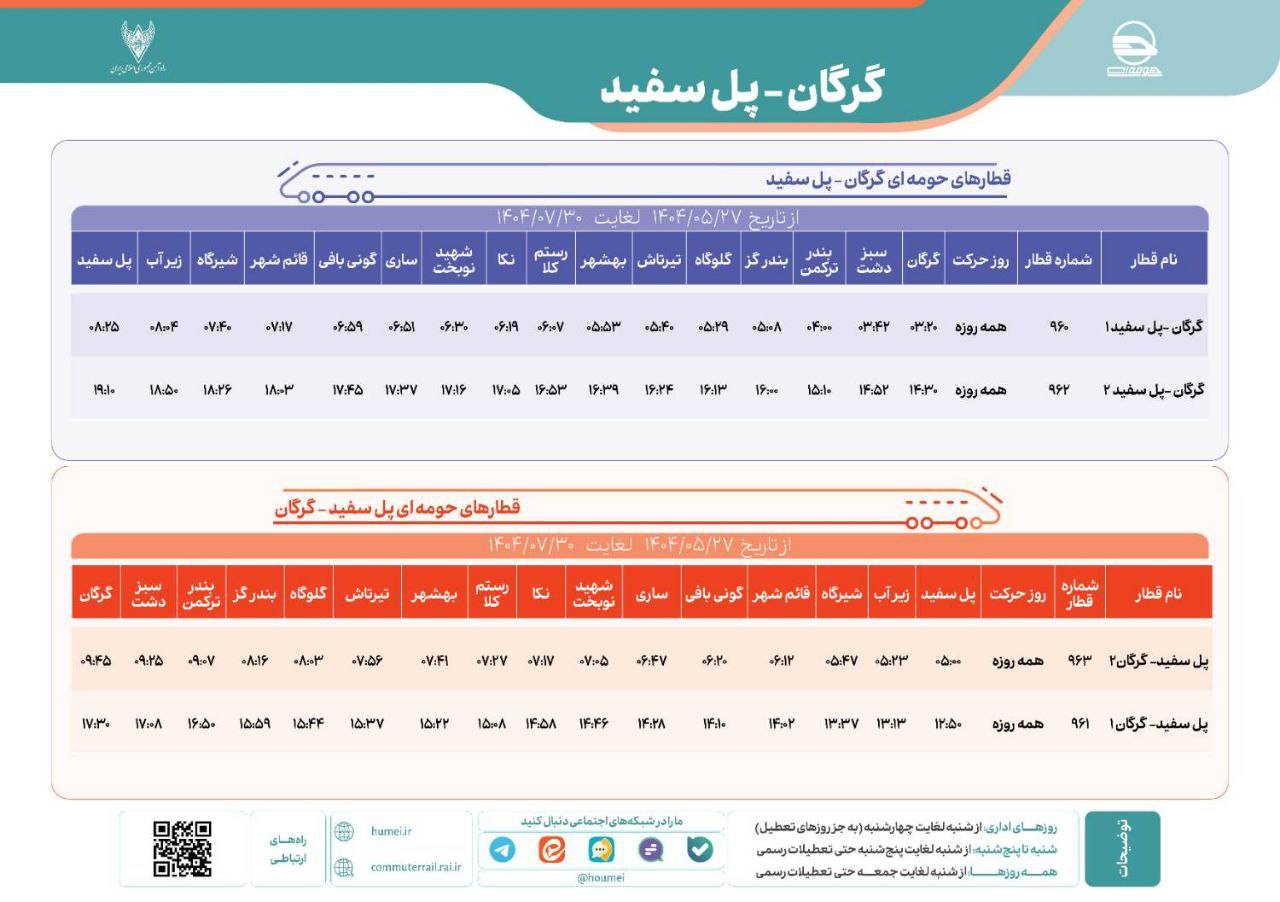 برنامه حرکت قطارهای حومه ای کشور