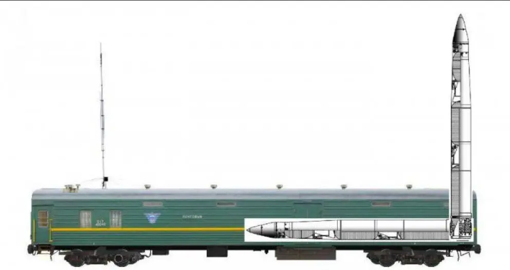 قطار موشکی انداز شوروی2