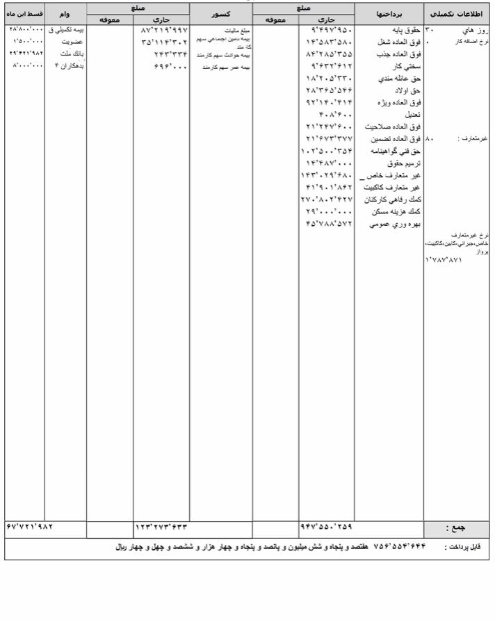 فیش حقوقی خلبان