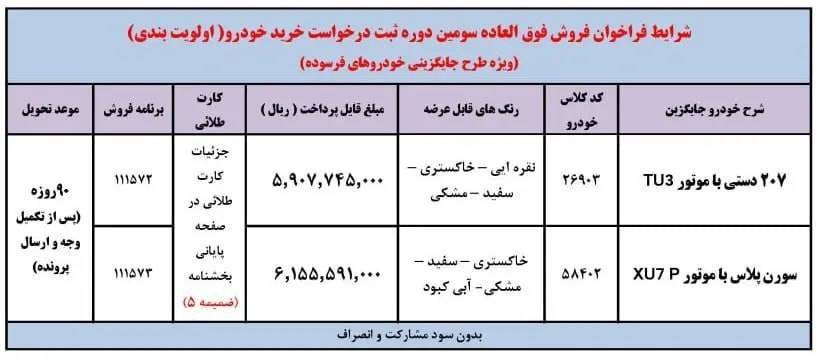 پیش فروش خودرو بهمن 1403