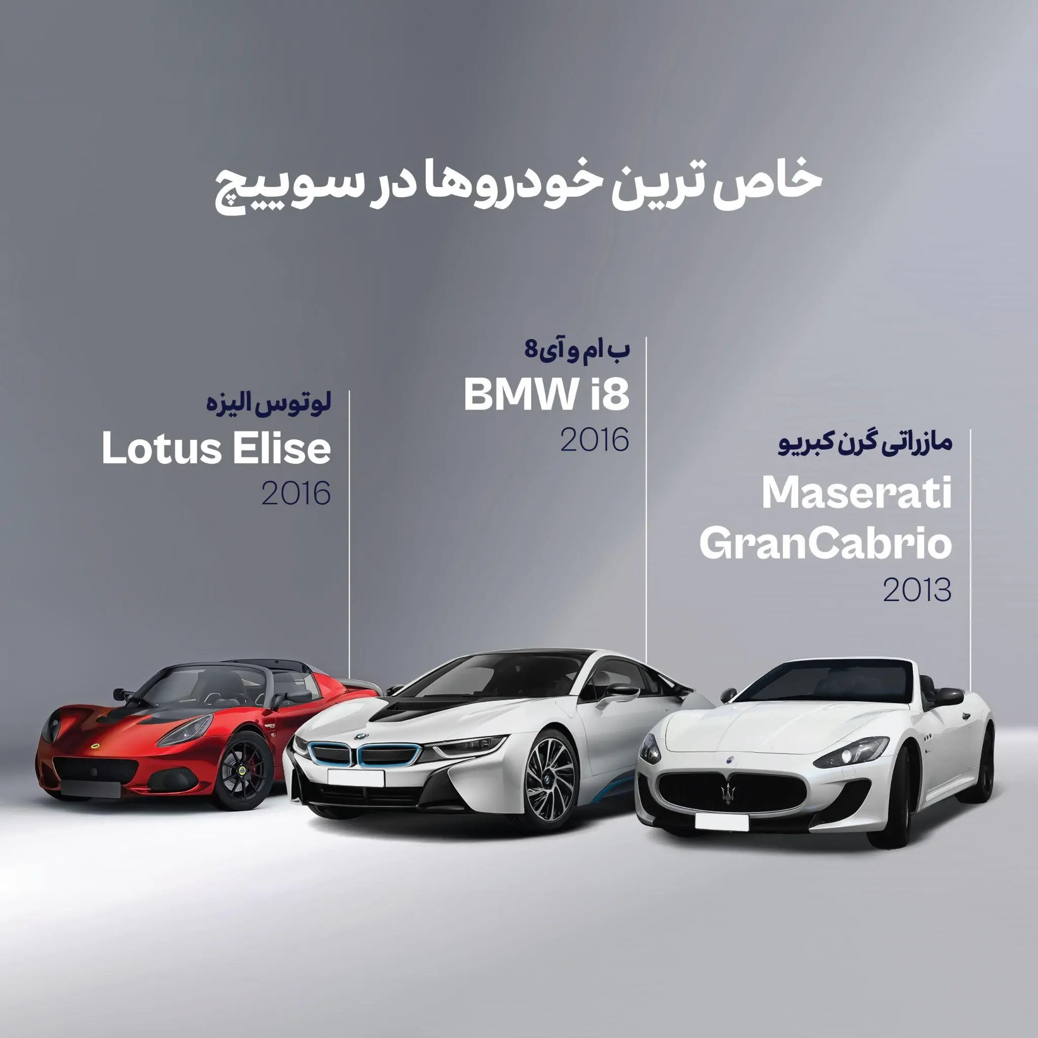 قیمت خودرو در سایت سوئیچ