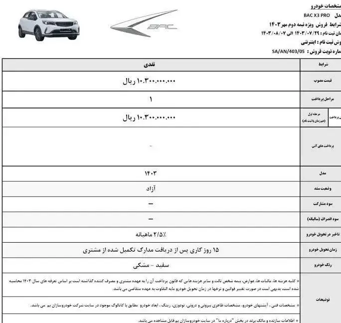 طرح فروش کرمان موتور