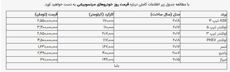 قیمت خودروی میتسوپیشی