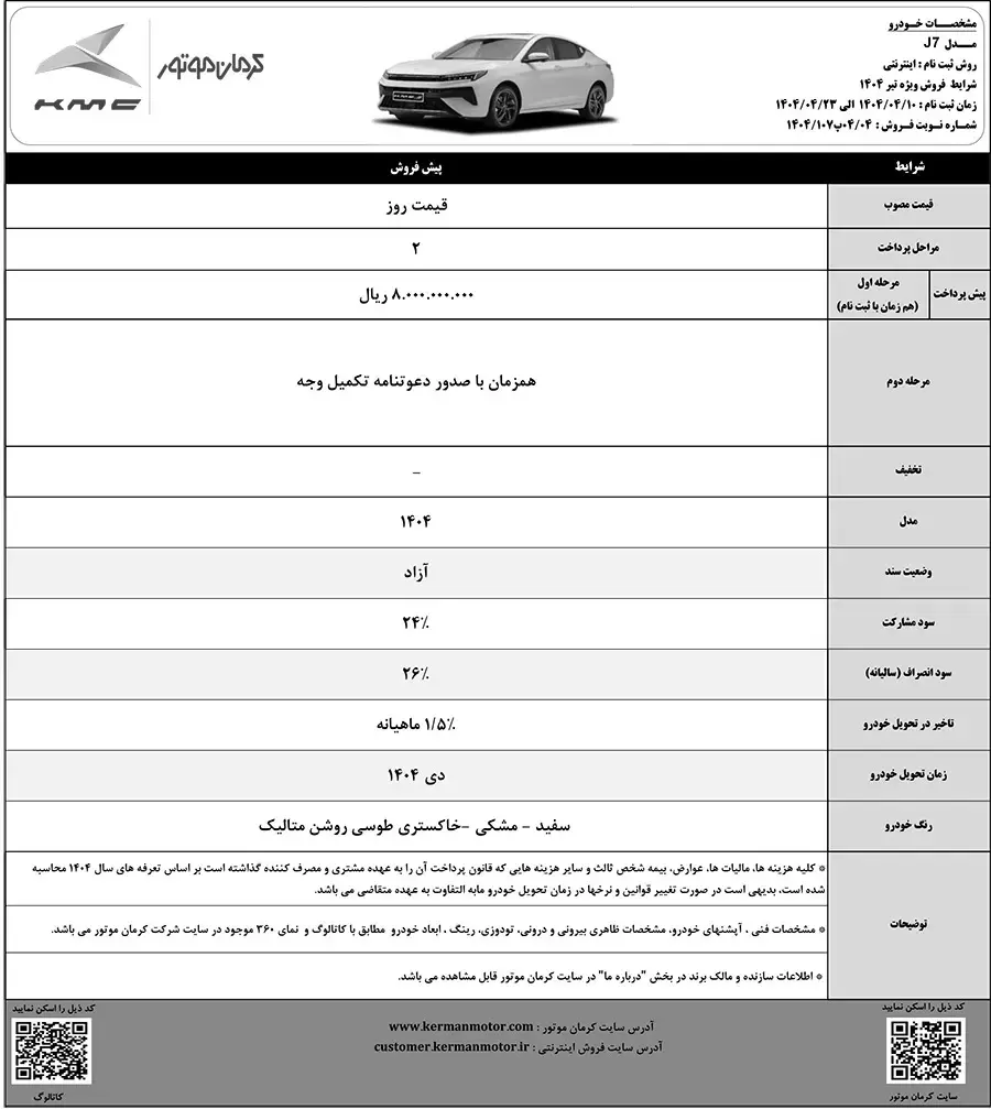 طرح پیش فروش خودرو کرمان موتور