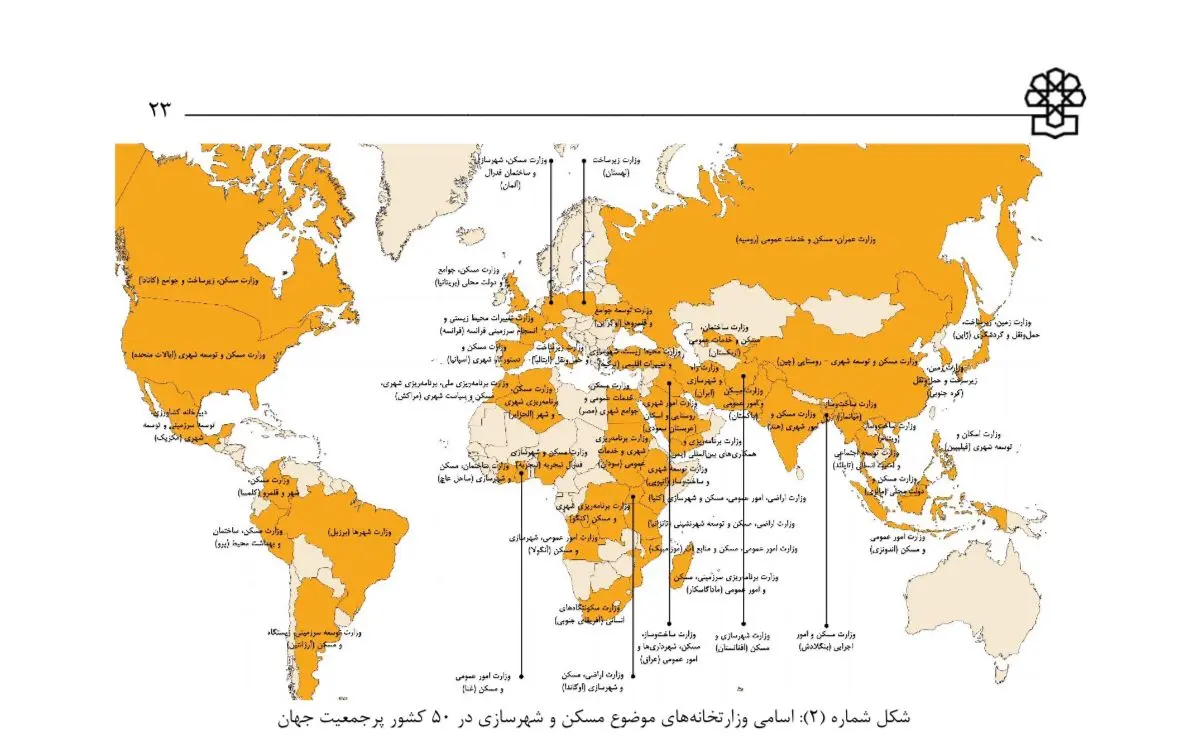 اسامی وزارتخانه های حمل و نقلی در کشورهای مختلف
