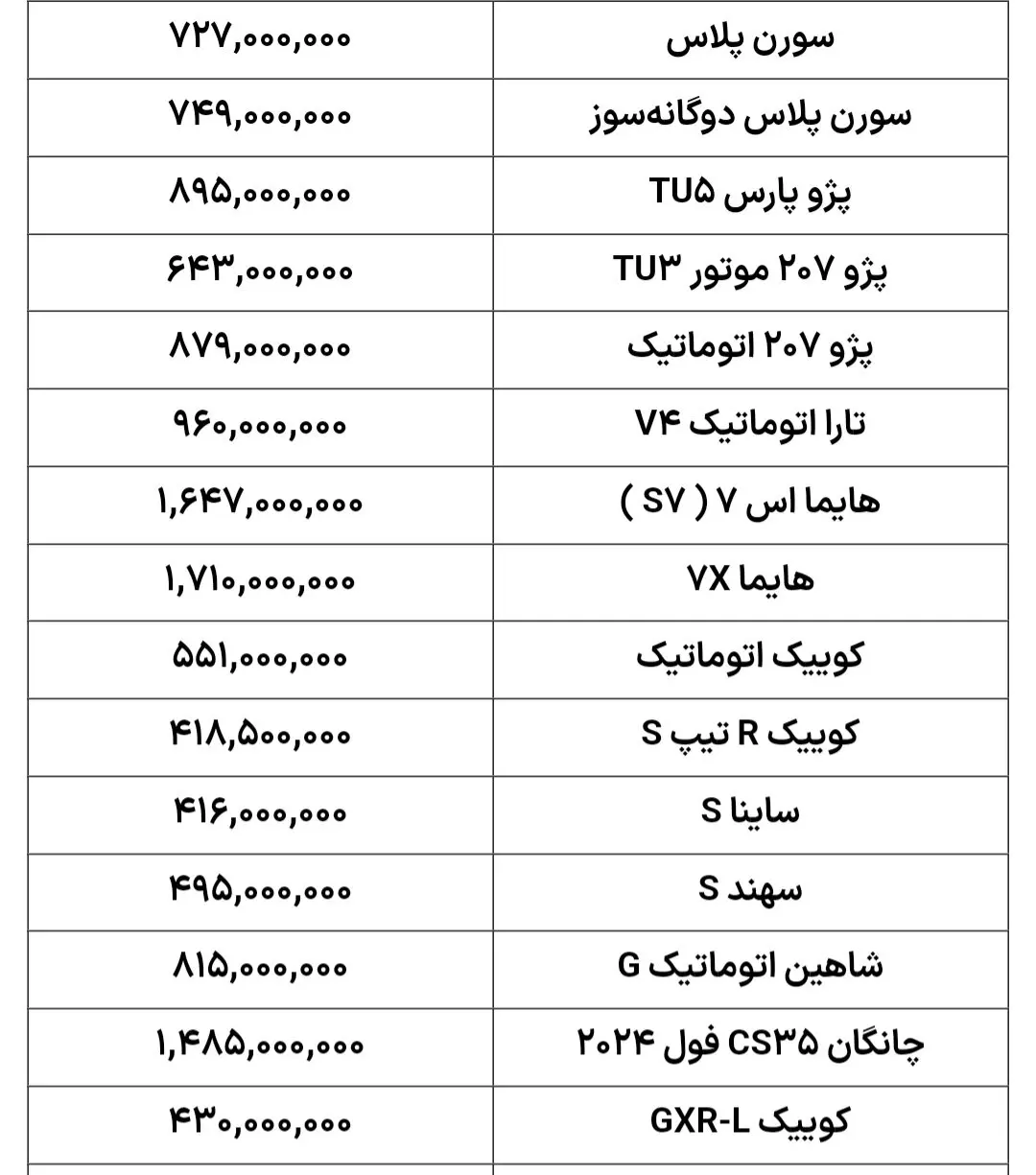 قیمت خودرو