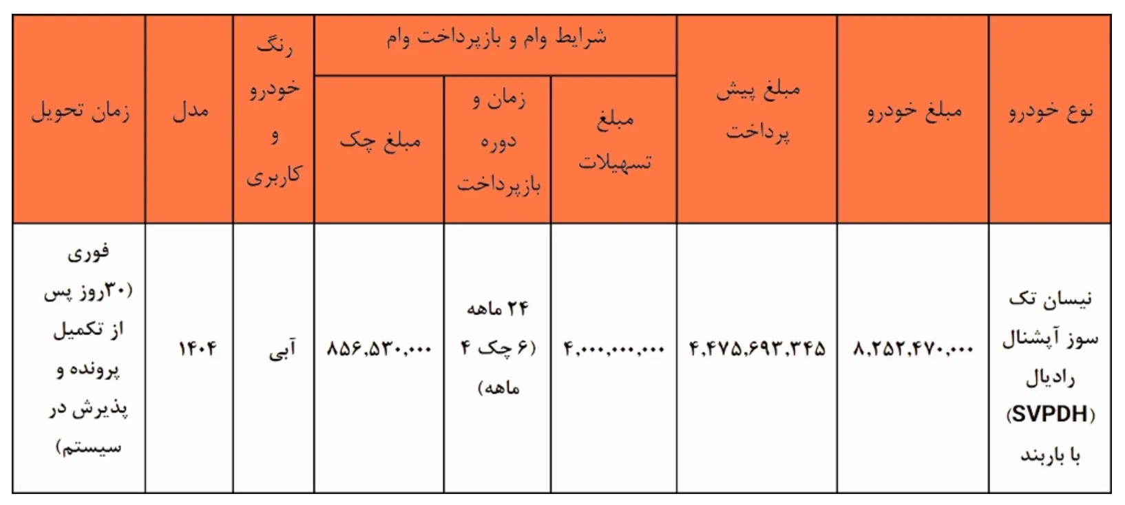فروش اقساطی زامیاد