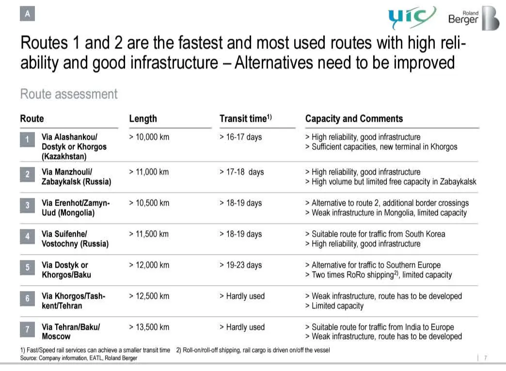 گزارش رولندبرگر