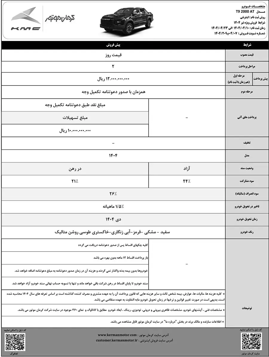 طرح پیش فروش خودرو کرمان موتور