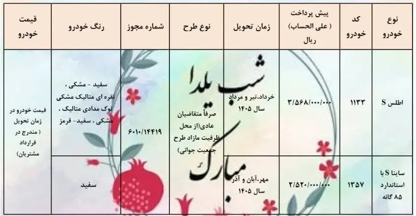 پیش فروش یلدایی سایپا