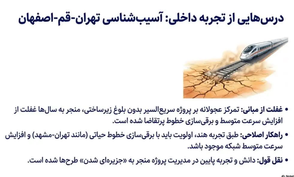 آسیب شناسی قطار سریع السیر تهران اصفهان
