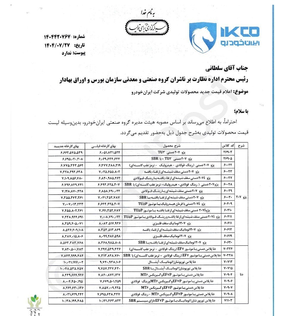 قیمت محصولات ایران خودرو