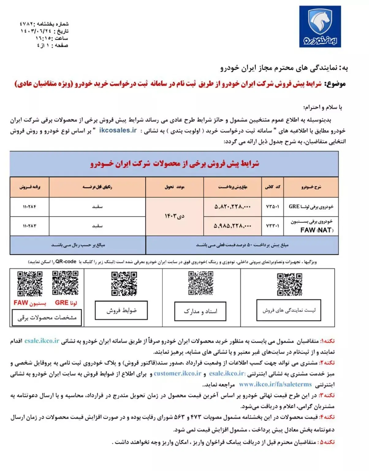 پیش فروش ایران خودرو