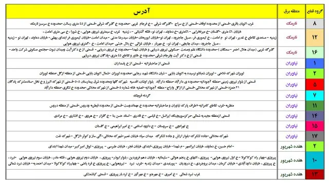 جدول خاموشی تهران 1400