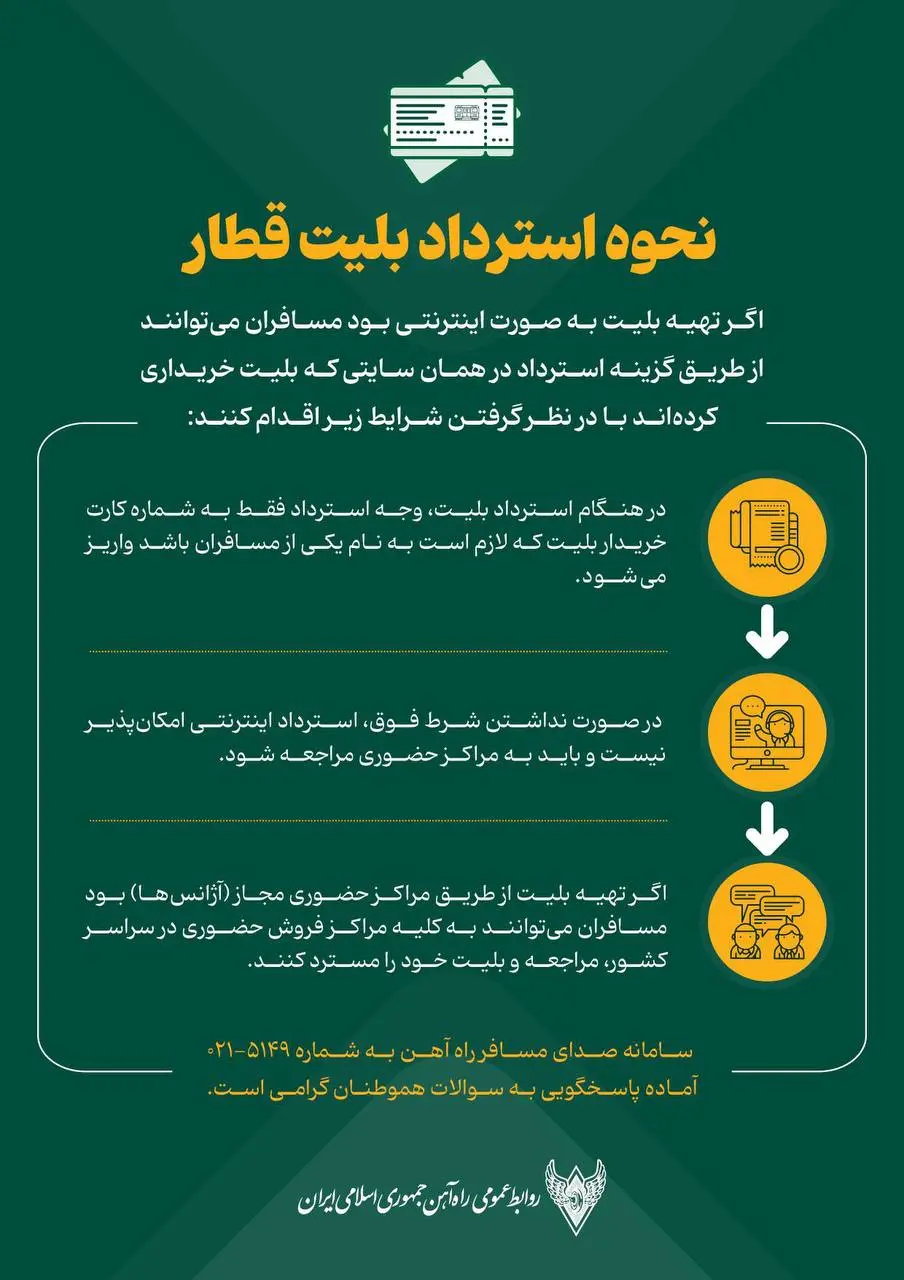  استرداد بلیت قطار